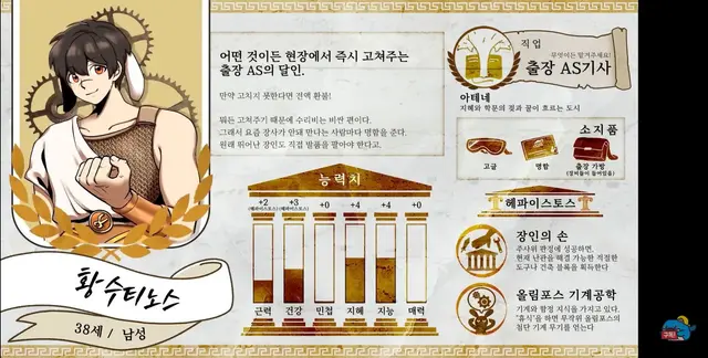 Profile image of 황수티노스