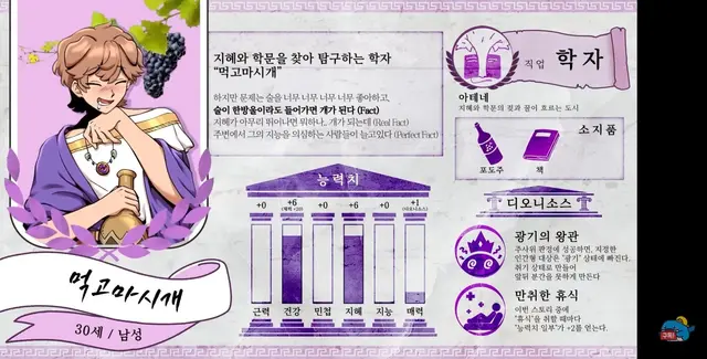 Profile image of 먹고마시개