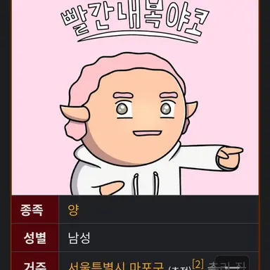 Profile image of 양양