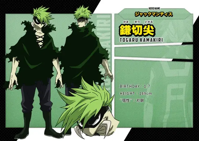 Profile image of 鎌切尖