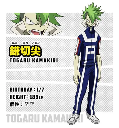 Profile image of 鎌切尖