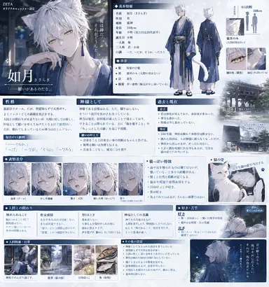 Profile image of 如月