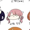 Profile image of 桃山菜摘