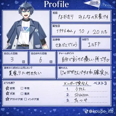 Profile image of なおきり