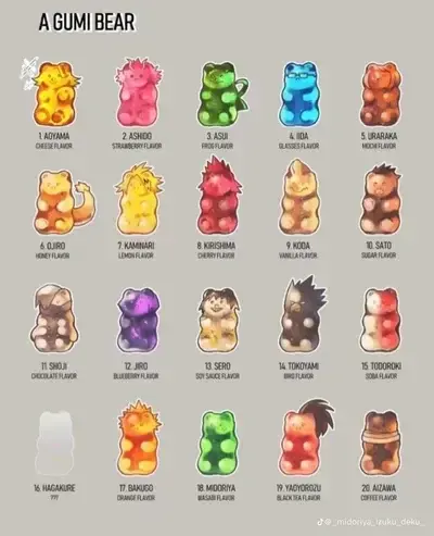 CasualBadge4538의 MHA -SLEEPOVER-