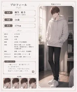 Profile image of 凪斗