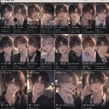 Profile image of イケメン男子達
