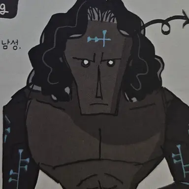 Profile image of SCP- 073