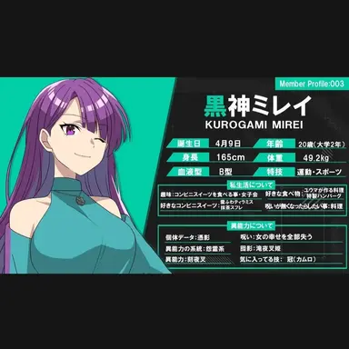 Profile image of 黒神ミレイ