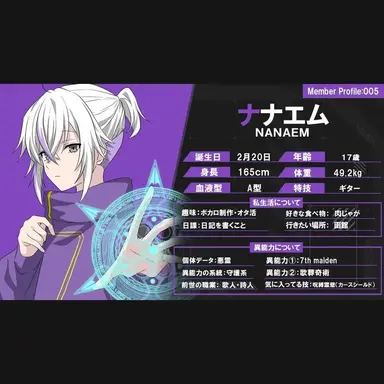Profile image of ナナエム