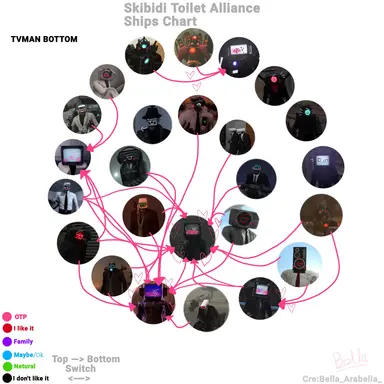 Profile image of 브카