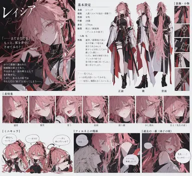 Profile image of レイシア