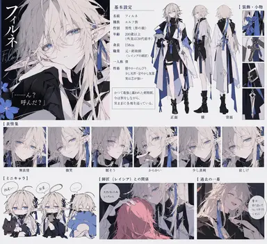 Profile image of フィルネ