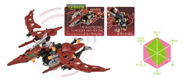 Profile image of アウラ
