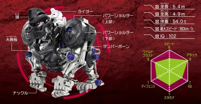 Profile image of ブラッド