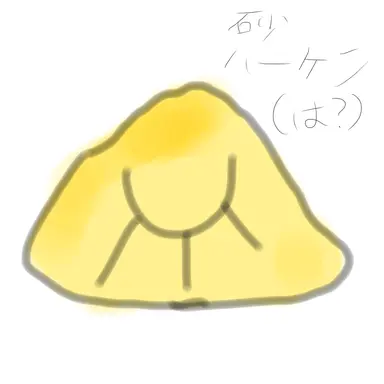 Profile image of ハーケン
