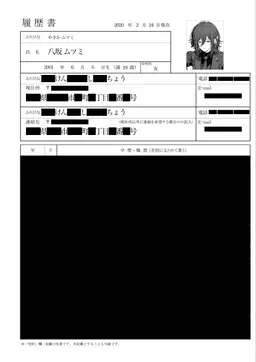 Profile image of ムツミ