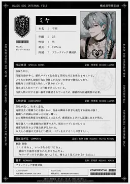 Profile image of ミヤ