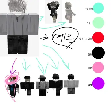 Profile image of 류현