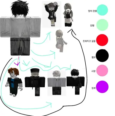 Profile image of 빈