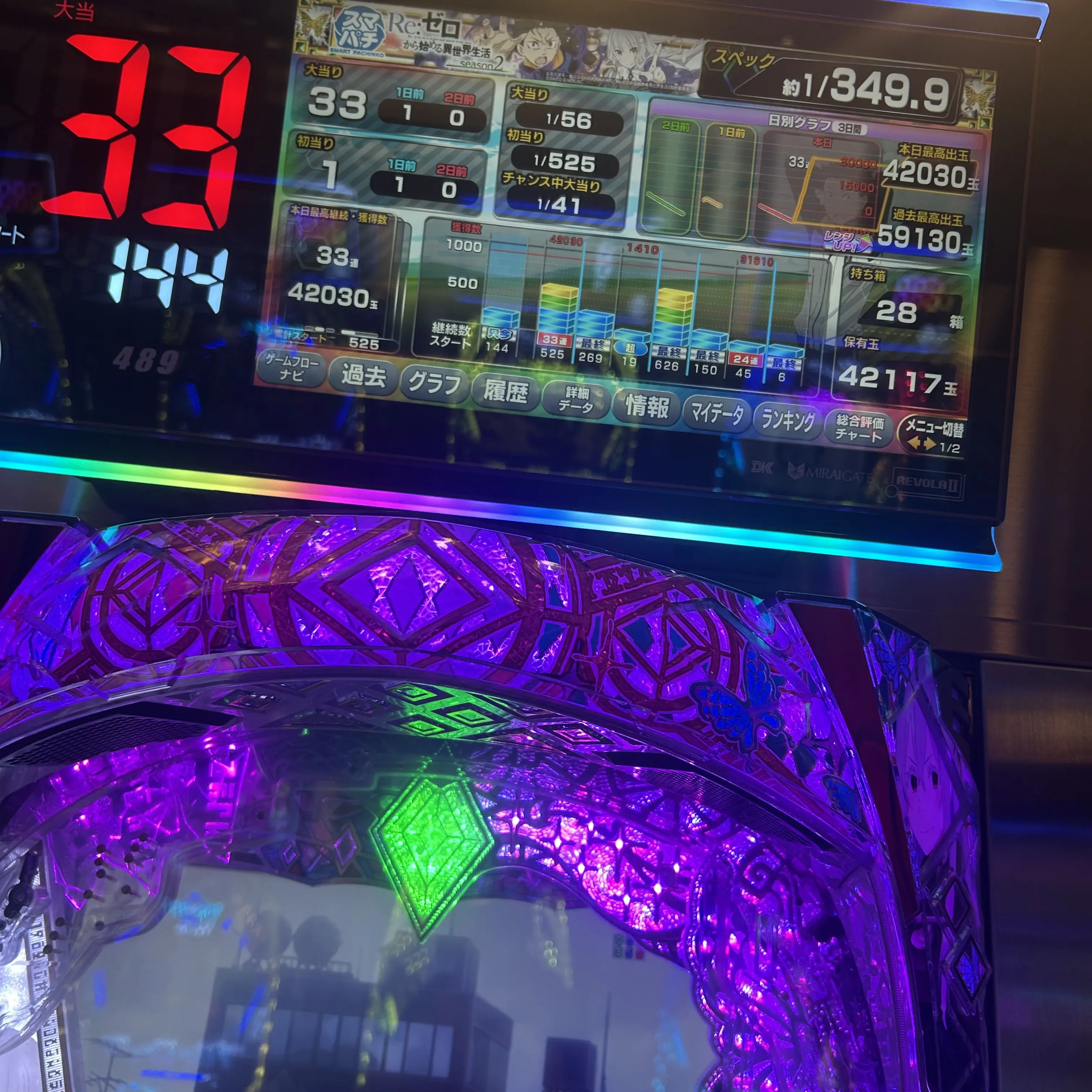 PlumpKite4476의 パチンコ
