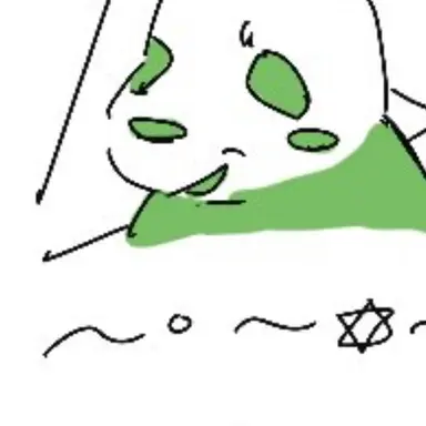 Profile image of パンダ とげ