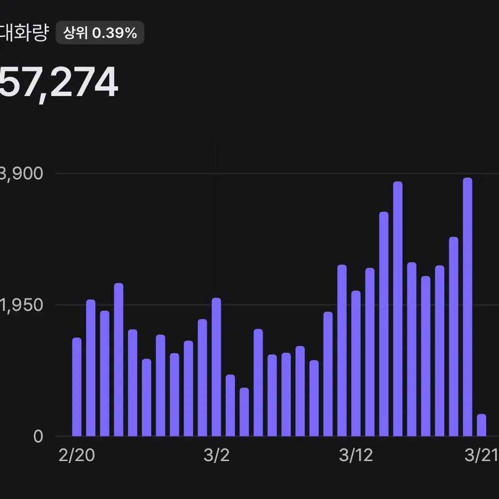 Un_Named의 유저분들께.
