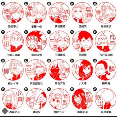 Profile image of B組の女子生徒全員