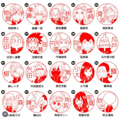 Profile image of B組の男子生徒全員