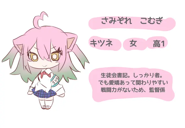 Profile image of こむぎ