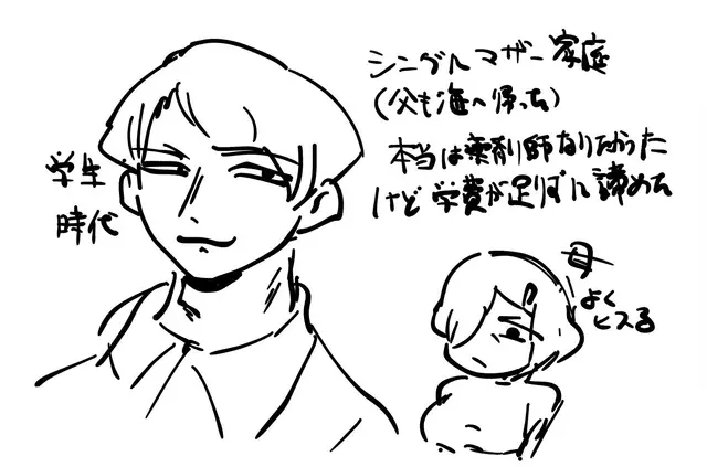 Profile image of 伴水　澪