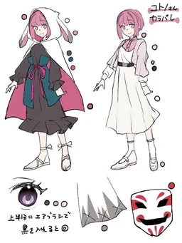 Profile image of コトノ