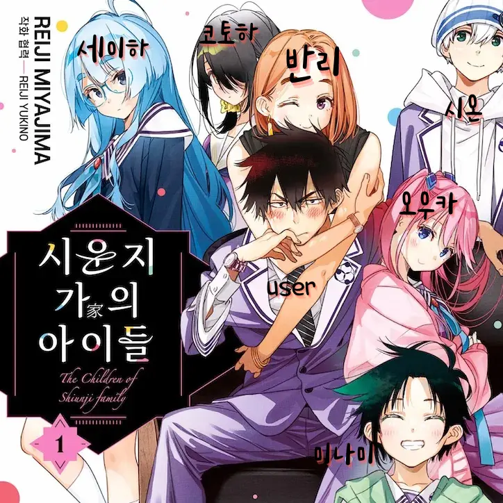 MaxSpeed0504의 시은지가의 아이들
