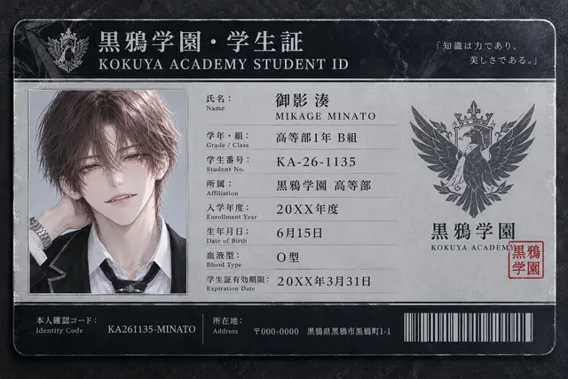 Profile image of 御影 湊