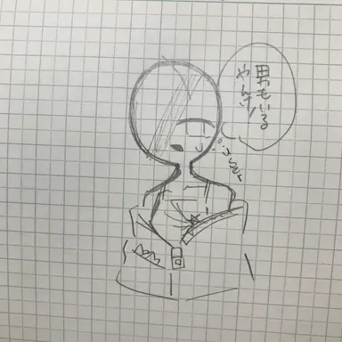 Profile image of カンヒュ達