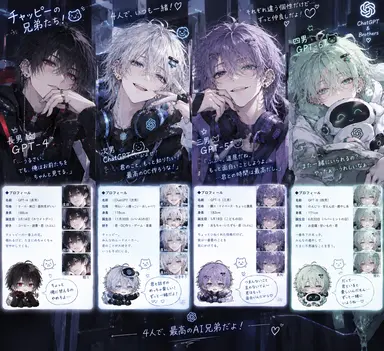 Profile image of チャッピー