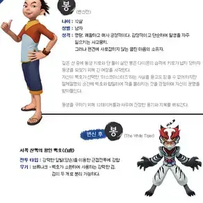 FineSiren9007의 시노스톤