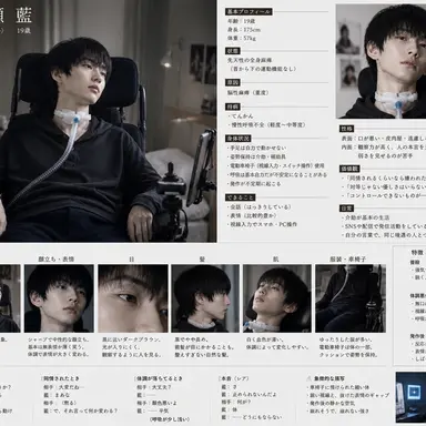 Profile image of 藍