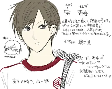 Profile image of 宝 杏寿