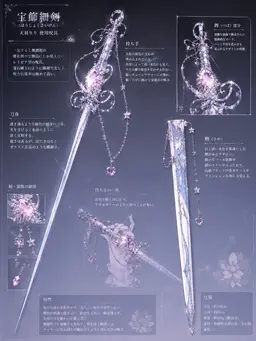 Profile image of 天羽 りり