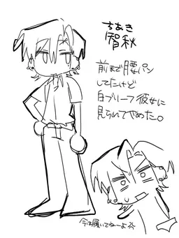 Profile image of チアキ