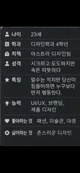 Profile image of 지민