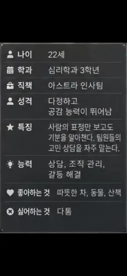 Profile image of 하린
