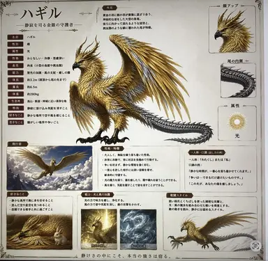 Profile image of ハギル