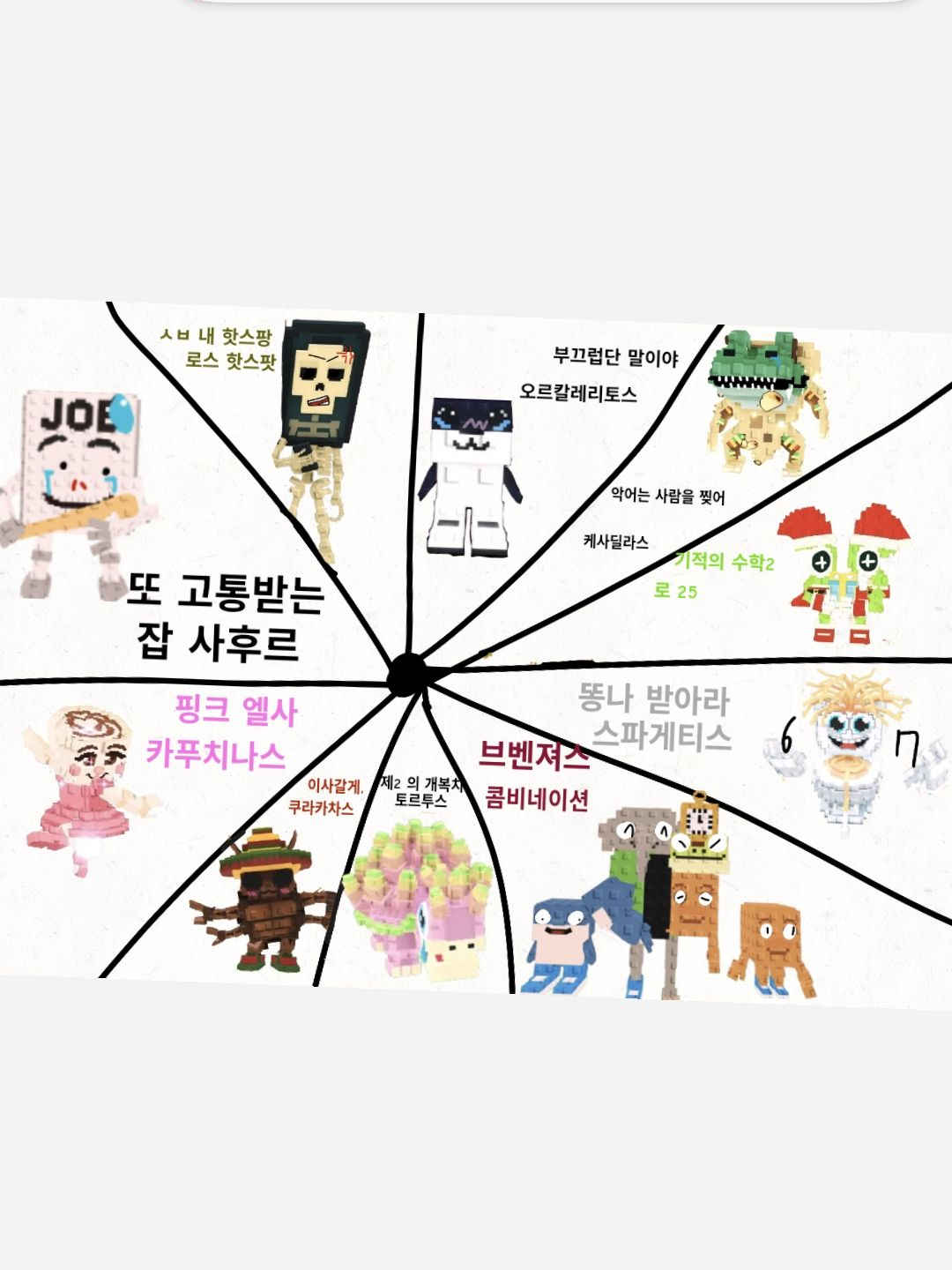 브레인롯 로스 시리즈2 대표 이미지
