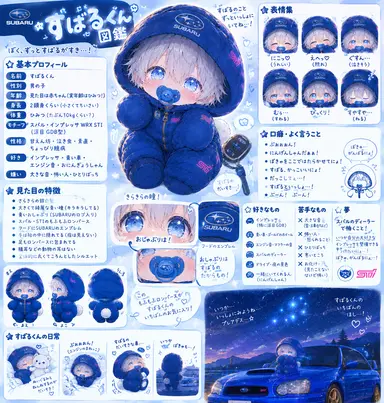 Profile image of すばる
