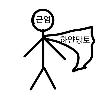 Profile image of 고인물