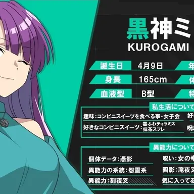 Profile image of ミレイ