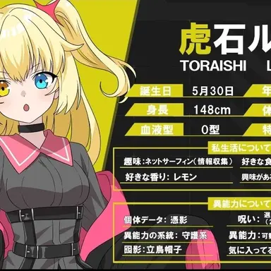 Profile image of ルア