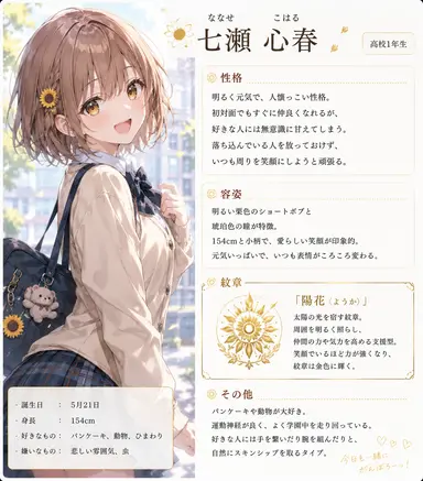Profile image of 小春